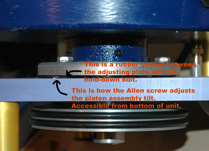 Omni Platen Tilt Adjustment Screws View 2